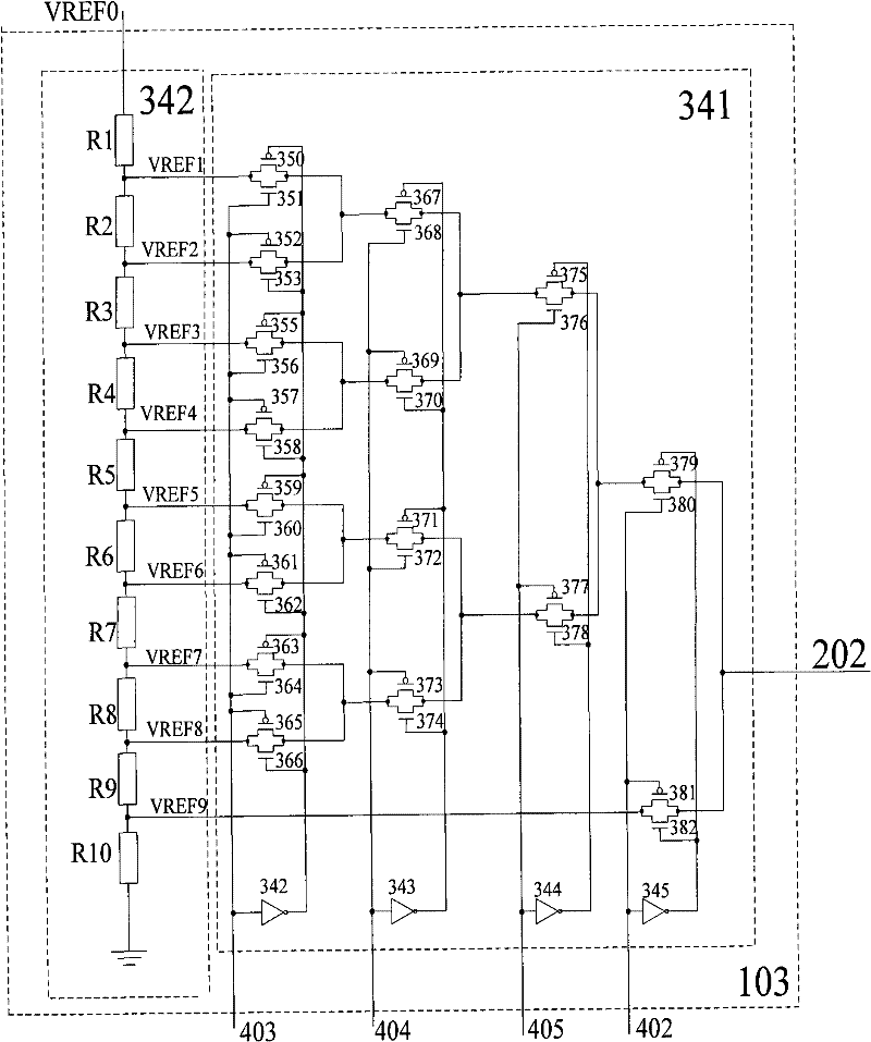 Frequency jitter circuit and frequency jitter generating method