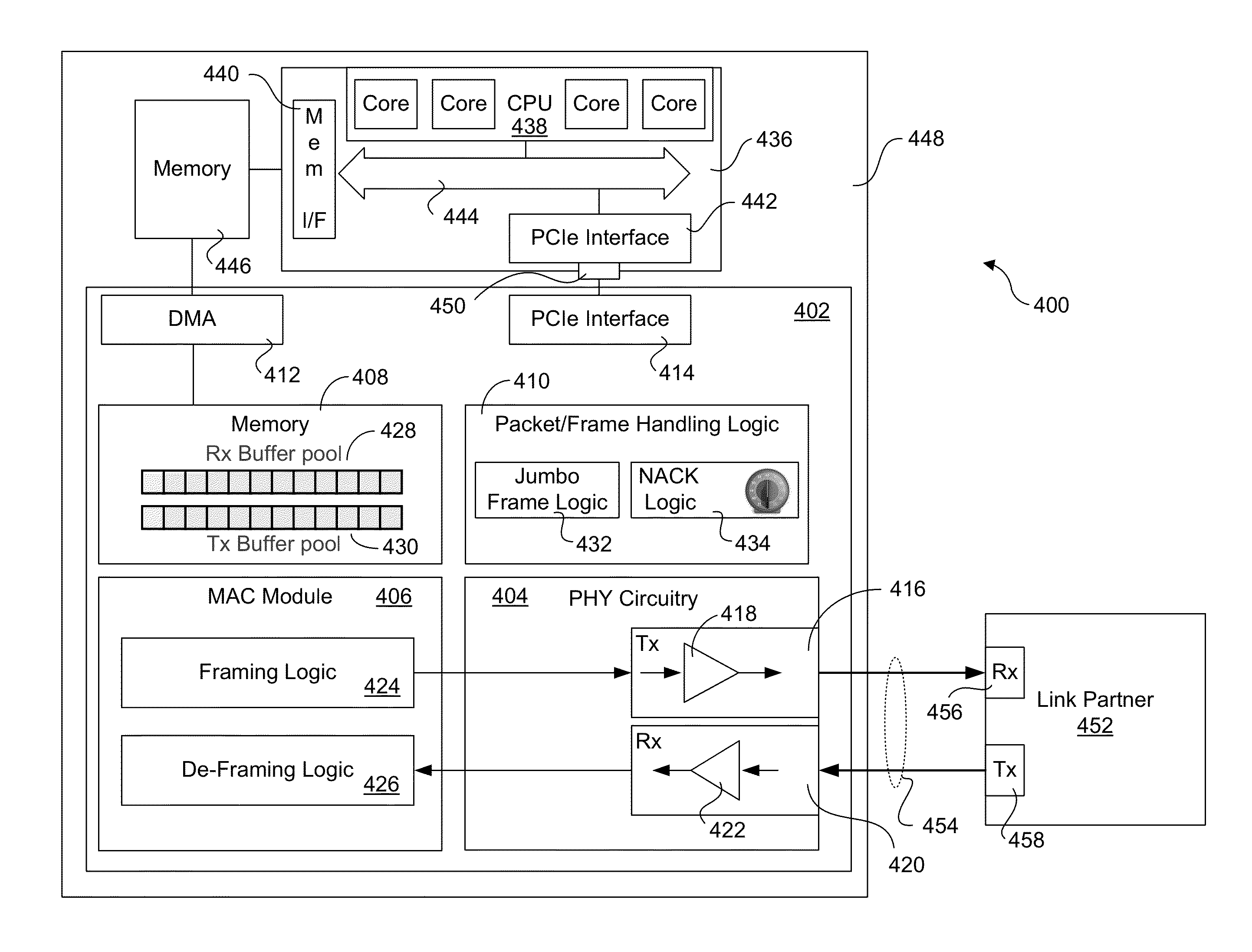 Flow control with reduced buffer usage for network devices