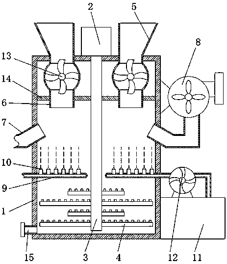 Stirring device for buildings and working method thereof