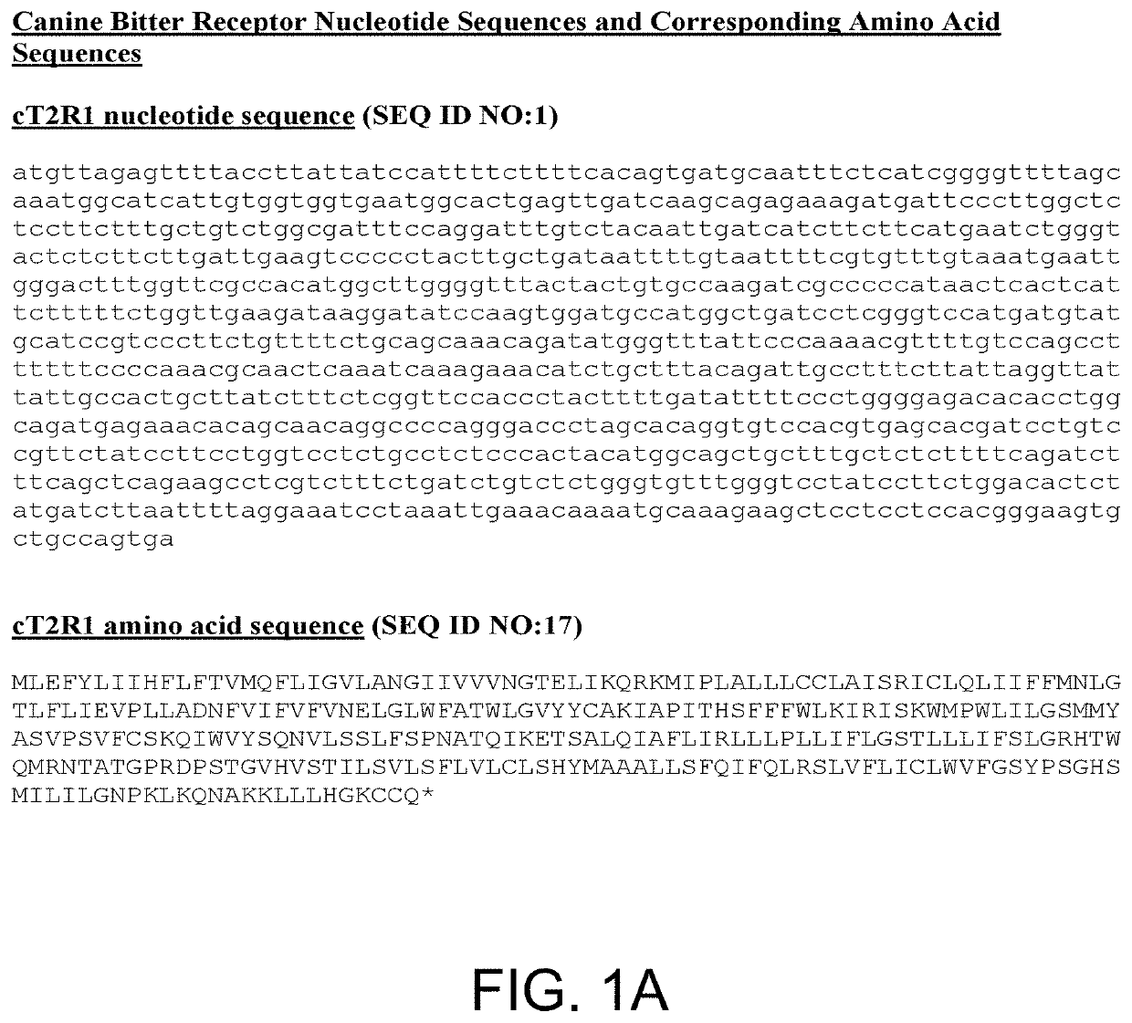 Screening methods using canine t2r receptors and pet food products and compositions identified using the same