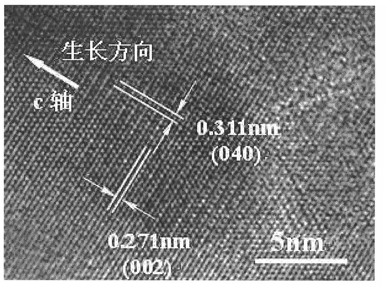 Method for preparing diantimony trioxide lithium battery anode material with hollow prism structure