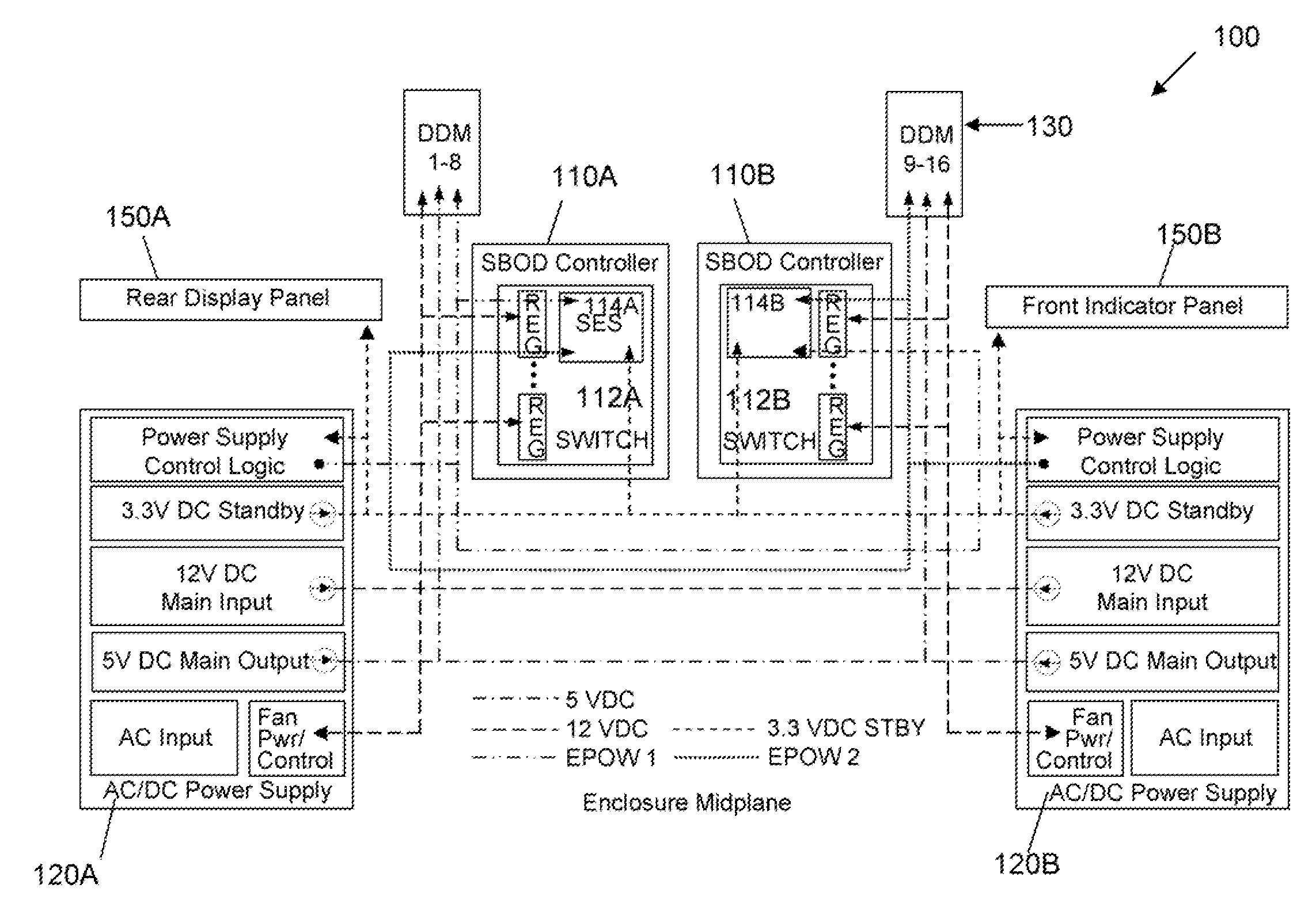 Logical partitioning of disk storage enclosure