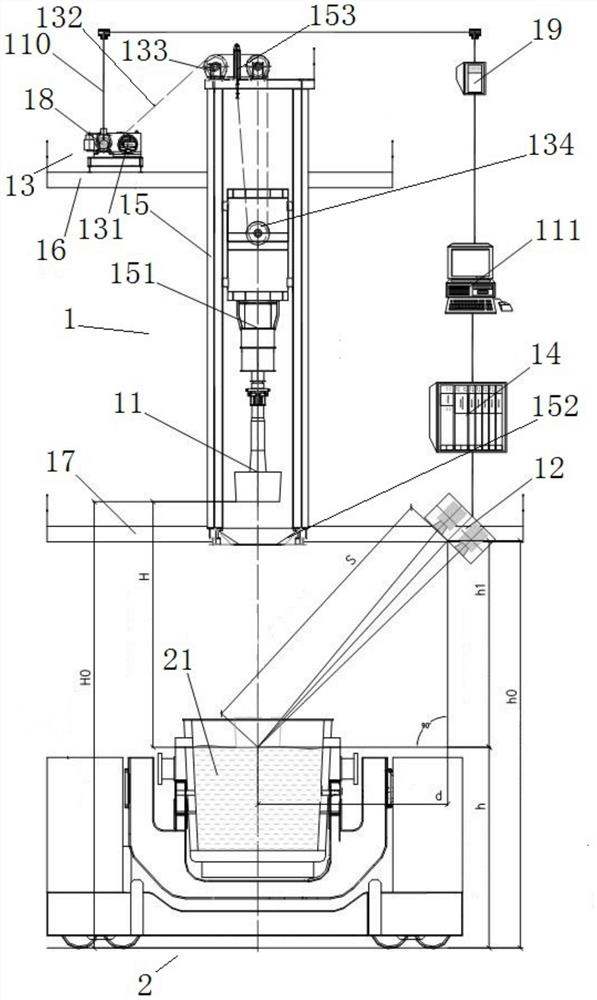 Mechanical stirring method hot metal desulfurization system