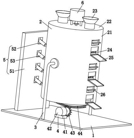 Multi-stage screening device for chemical powder materials