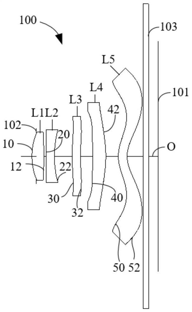 Optical lens, camera module and electronic equipment