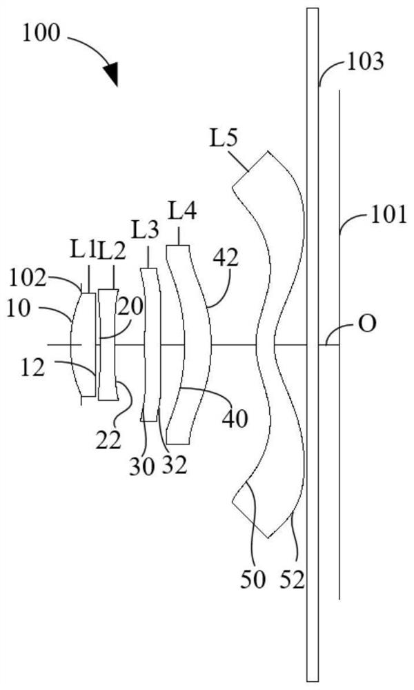 Optical lens, camera module and electronic equipment