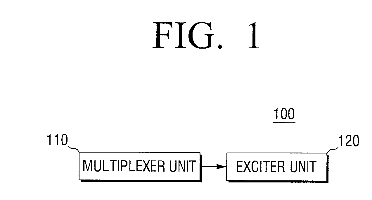 Digital broadcast transmitter and receiver and method for processing stream thereof