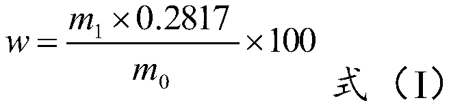 A method for measuring selenium content in crude selenium