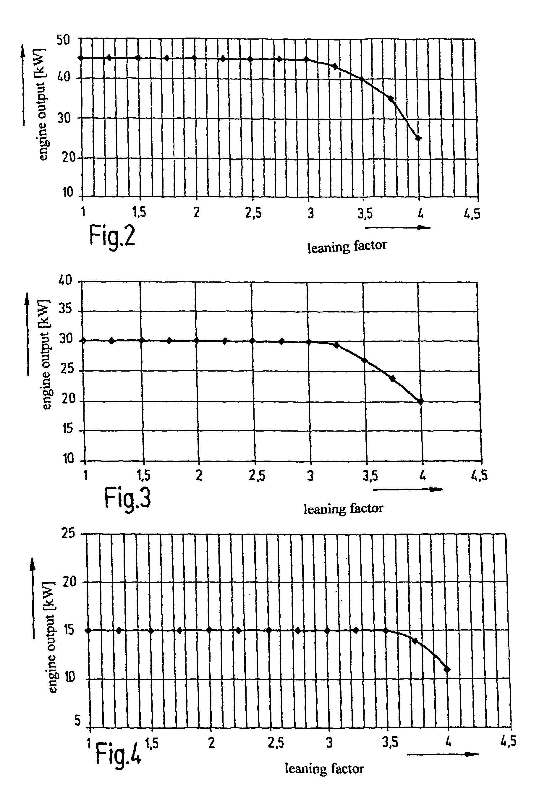 Method for igniting combustion of fuel in a combustion chamber of an engine, associated device and engine