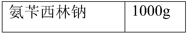 Novel ampicillin sodium used for injection