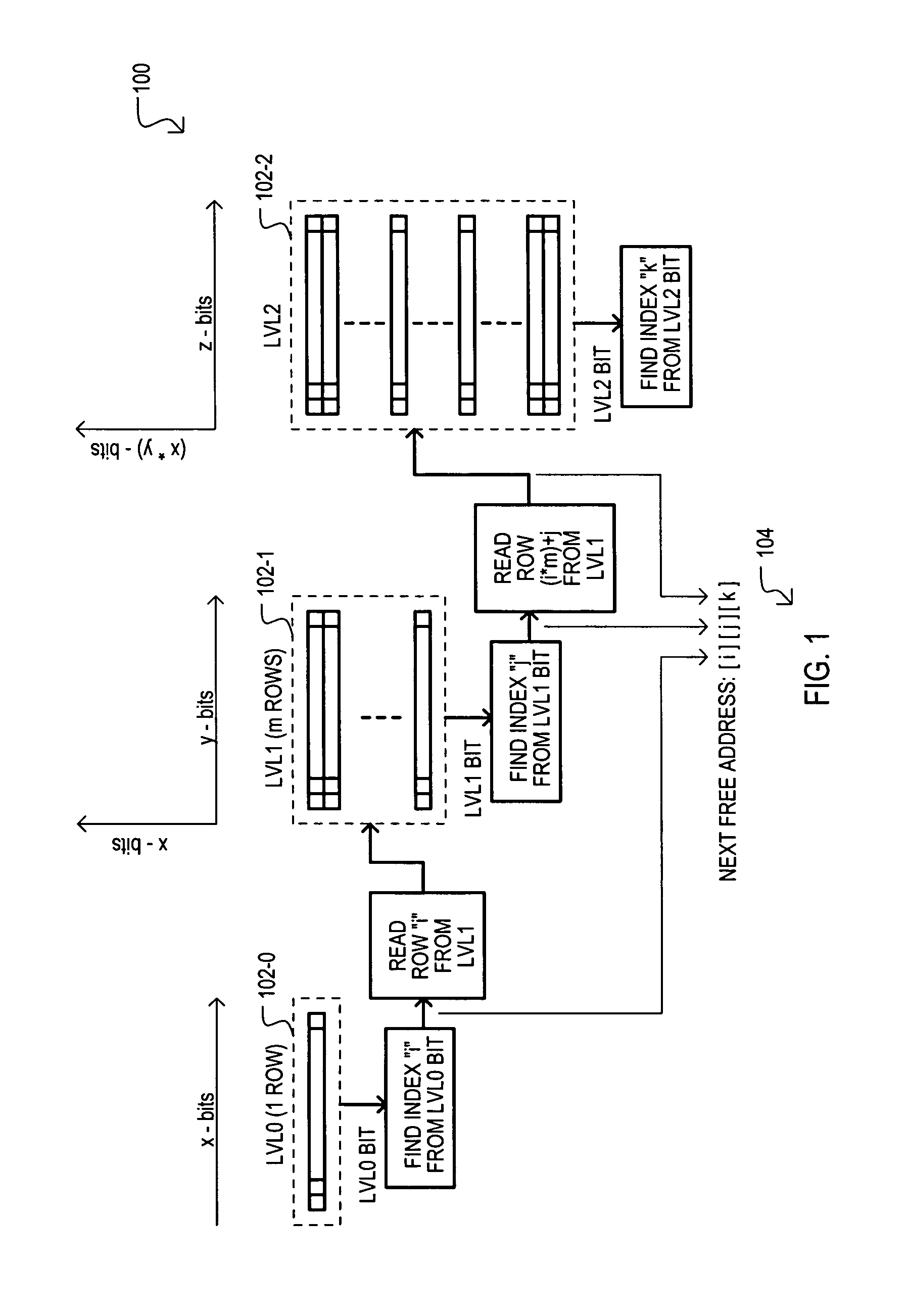 Method and apparatus for learn and related operations in network search engine