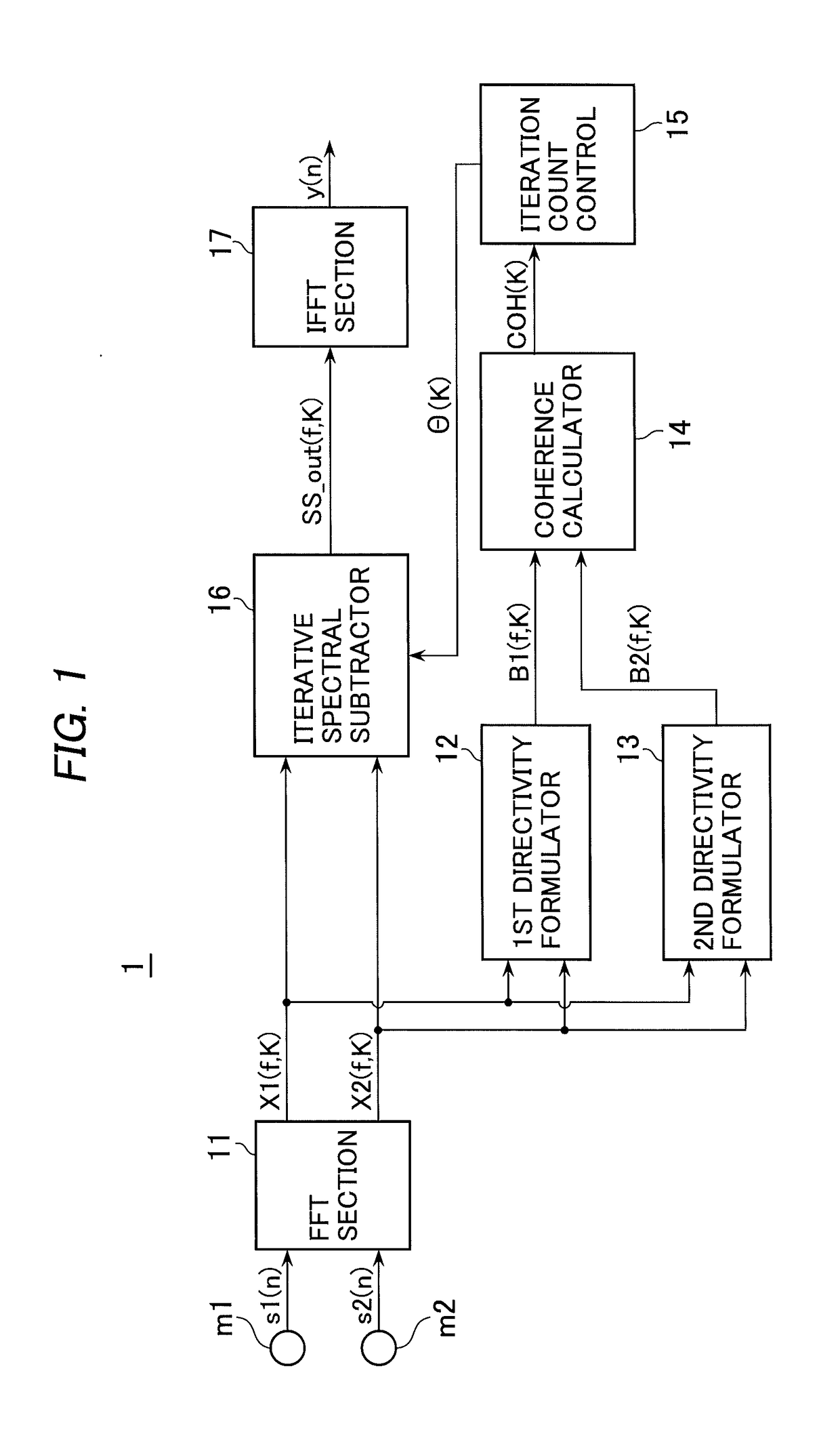 Signal processor and method therefor