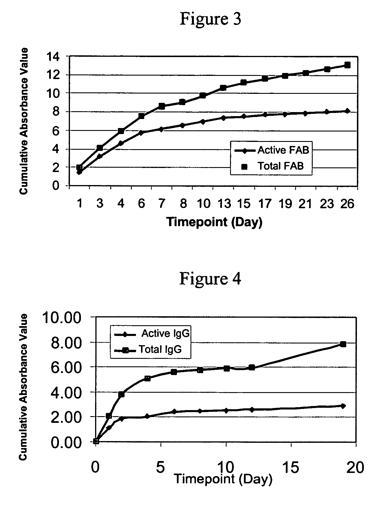 In vivo formed matrices including natural biodegradable polysaccharides and uses thereof