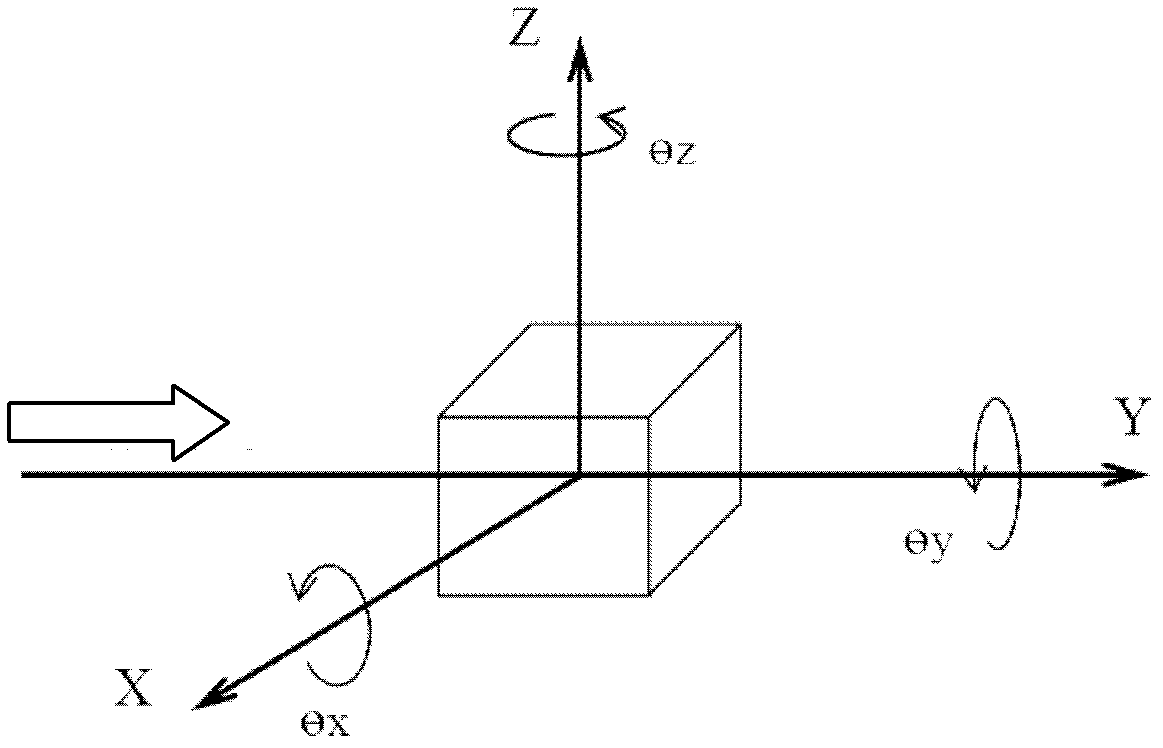 Higher-order harmonic suppression device for X-rays in low energy section