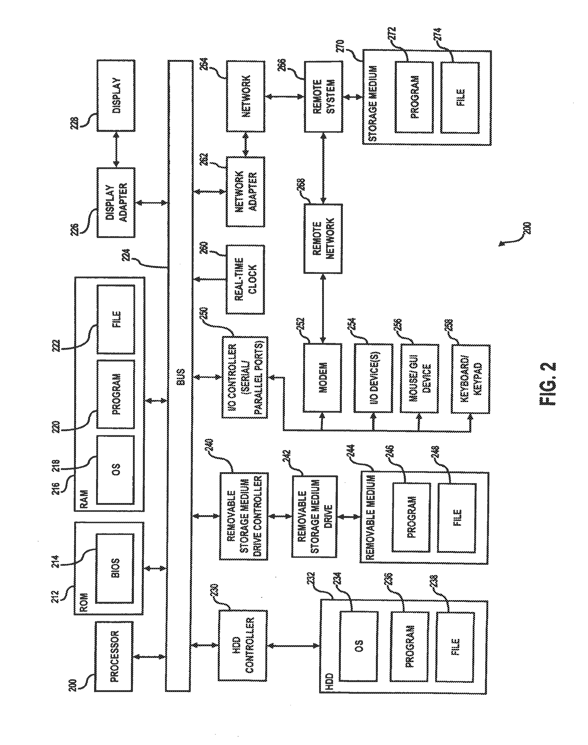 Method and apparatus for processing text and character data