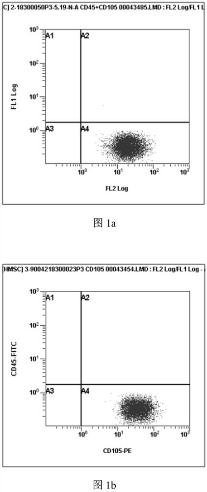 A kind of isolated deciduous teeth preservation solution and preparation method thereof