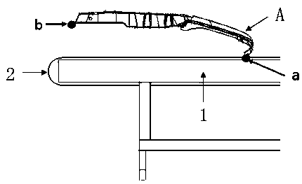 Flexible auxiliary tool