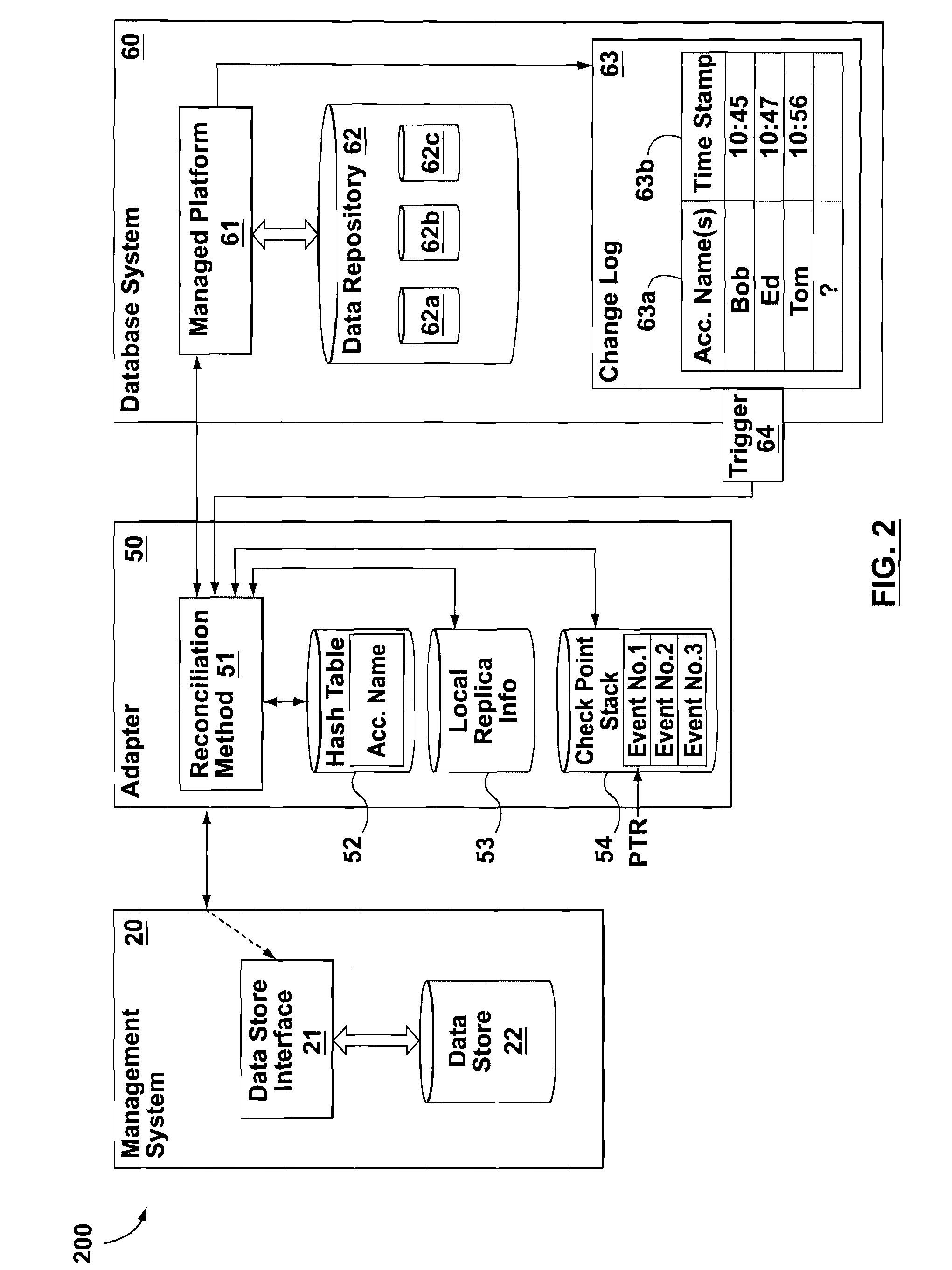 Systems, methods and software programs for data synchronization