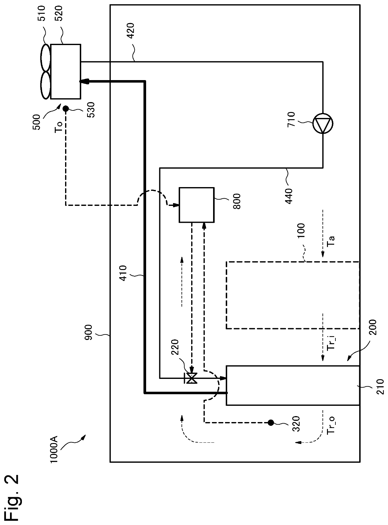 Phase change cooling device and control method