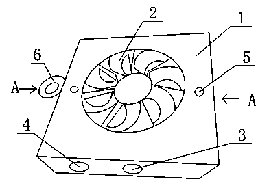 Forming mold for fan blades