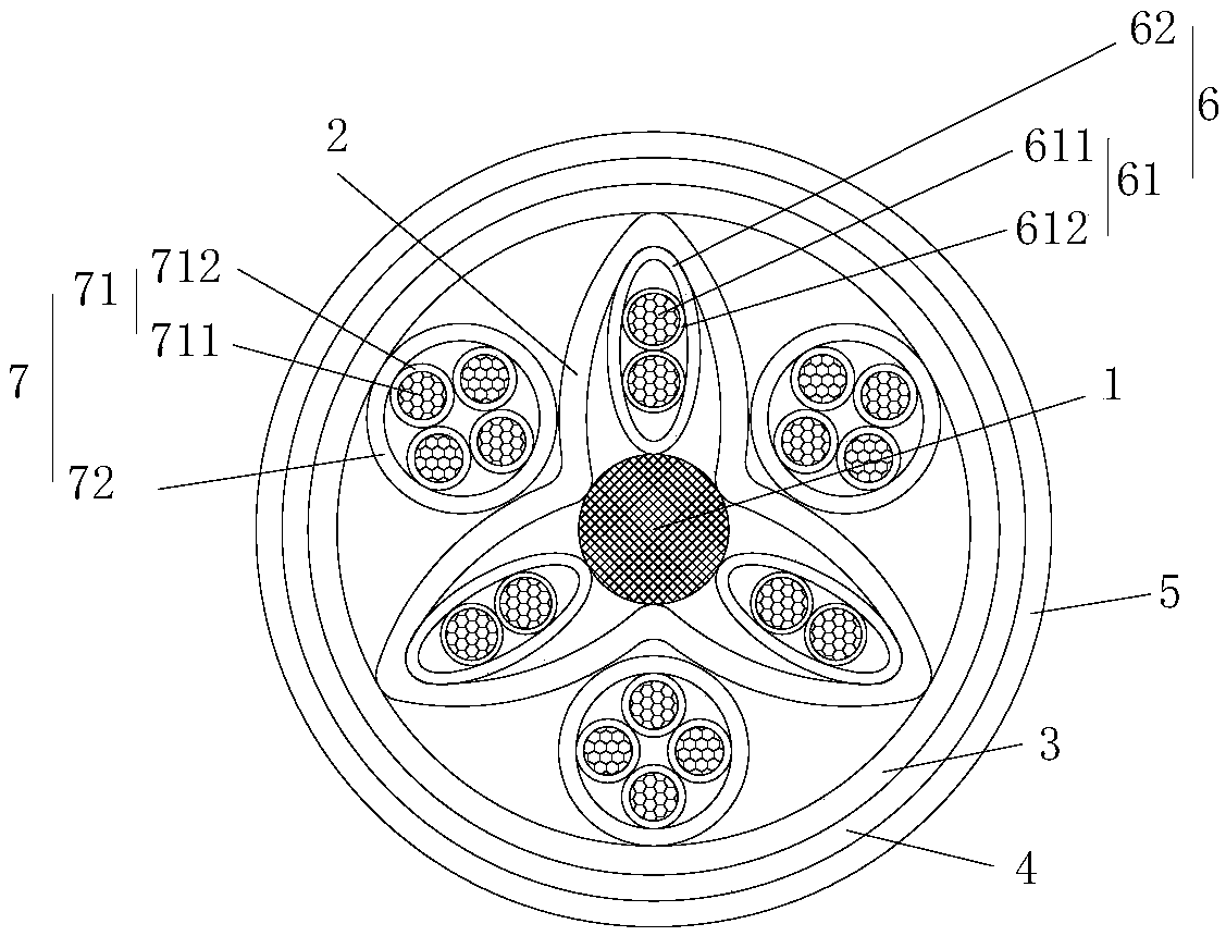 A crosslinked elastomer insulation sheath new energy vehicle internal high-voltage cable