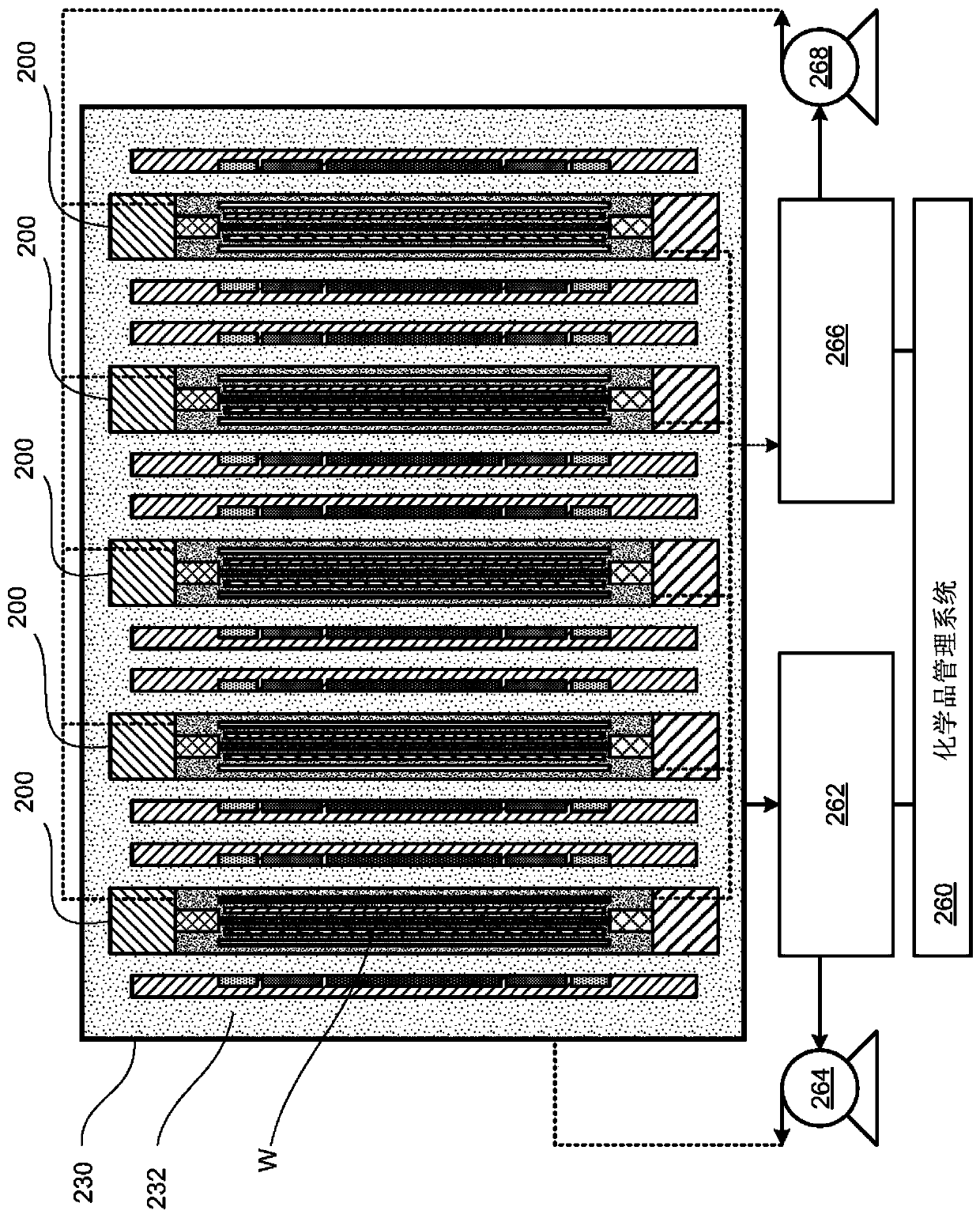 Wet processing system and method of operating