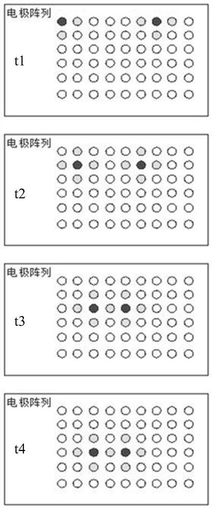 Tactile simulation device, masturbation device, face massager and face massage system