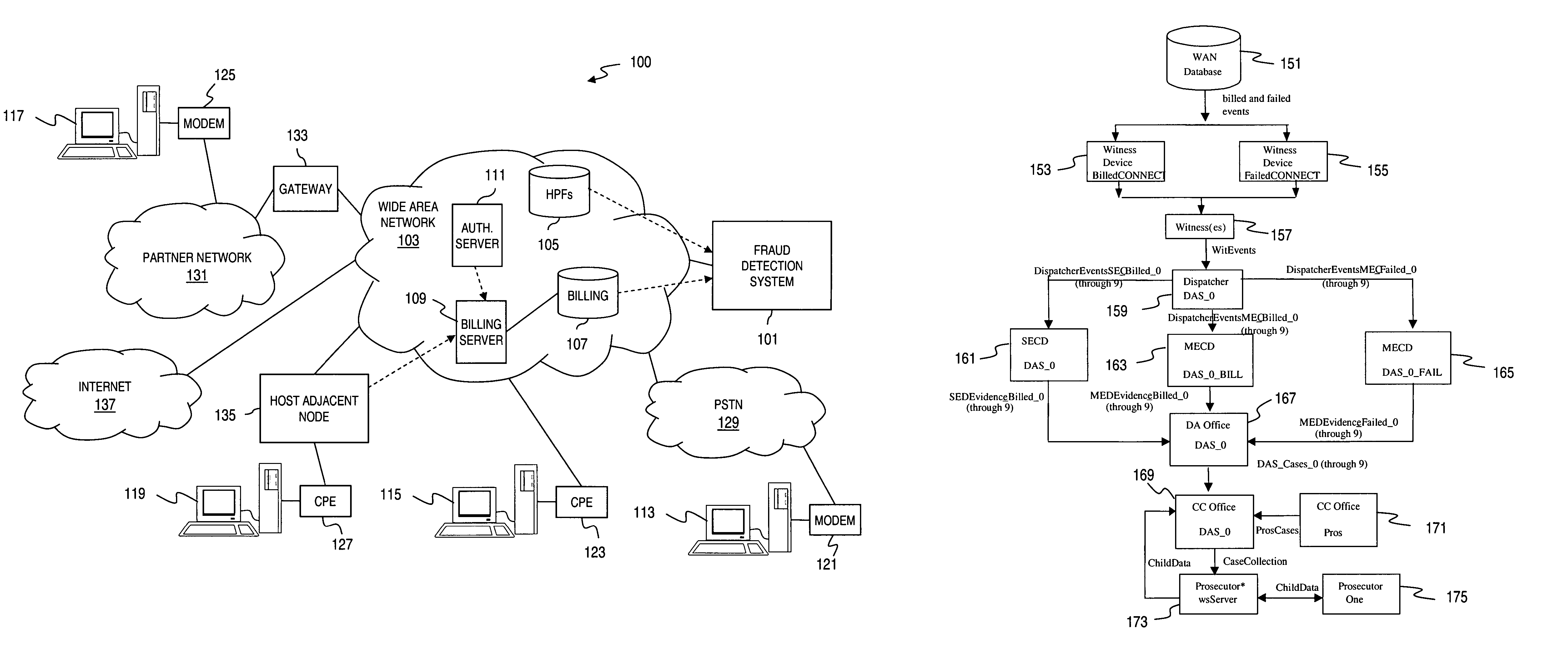 Method and apparatus for providing fraud detection using hot or cold originating attributes