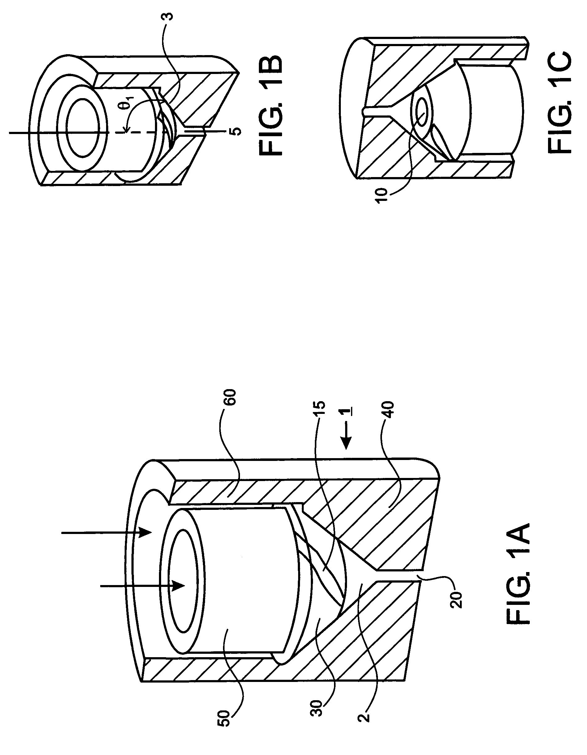 Devices and methods for the production of particles