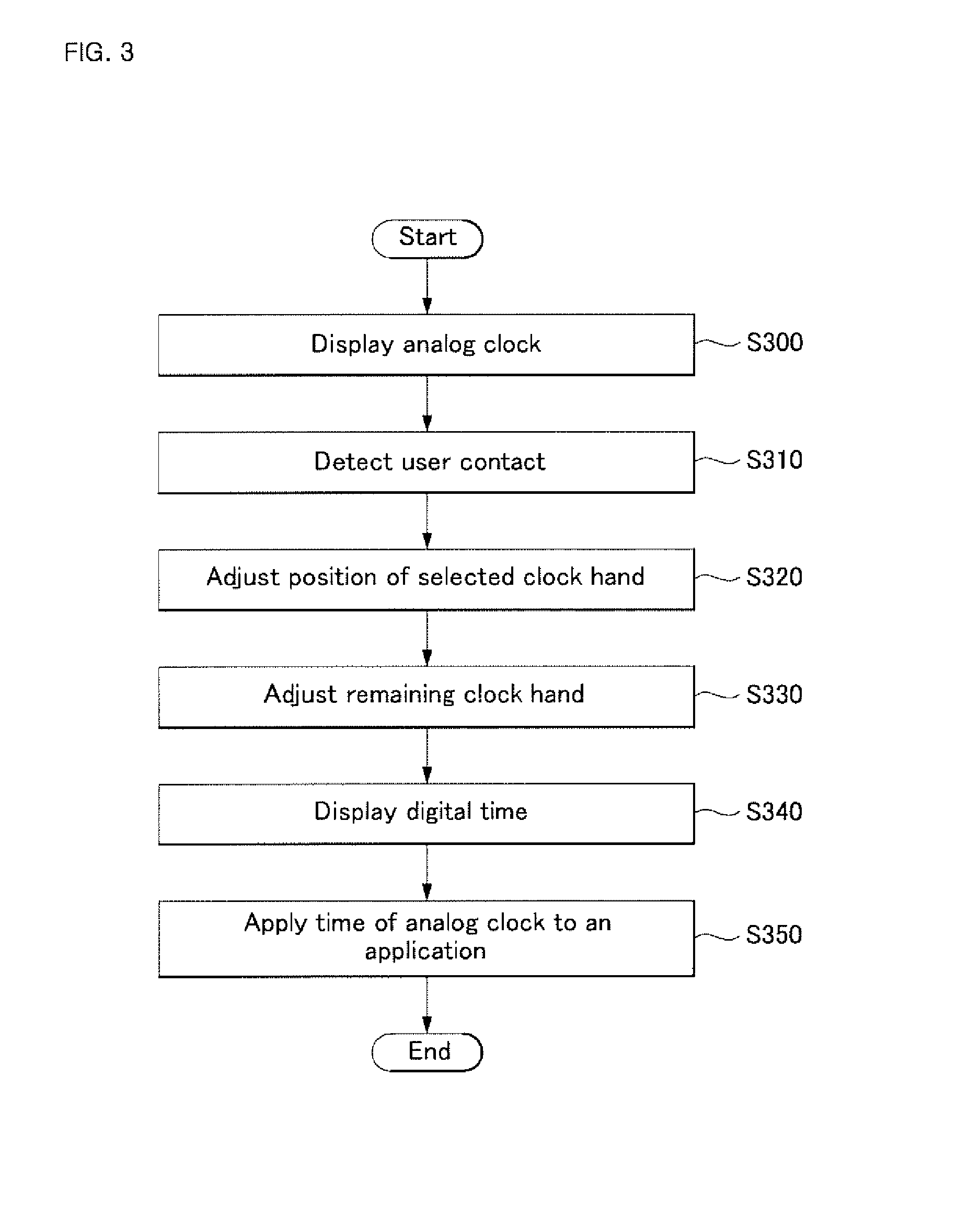 Electronic device with a touchscreen displaying an analog clock