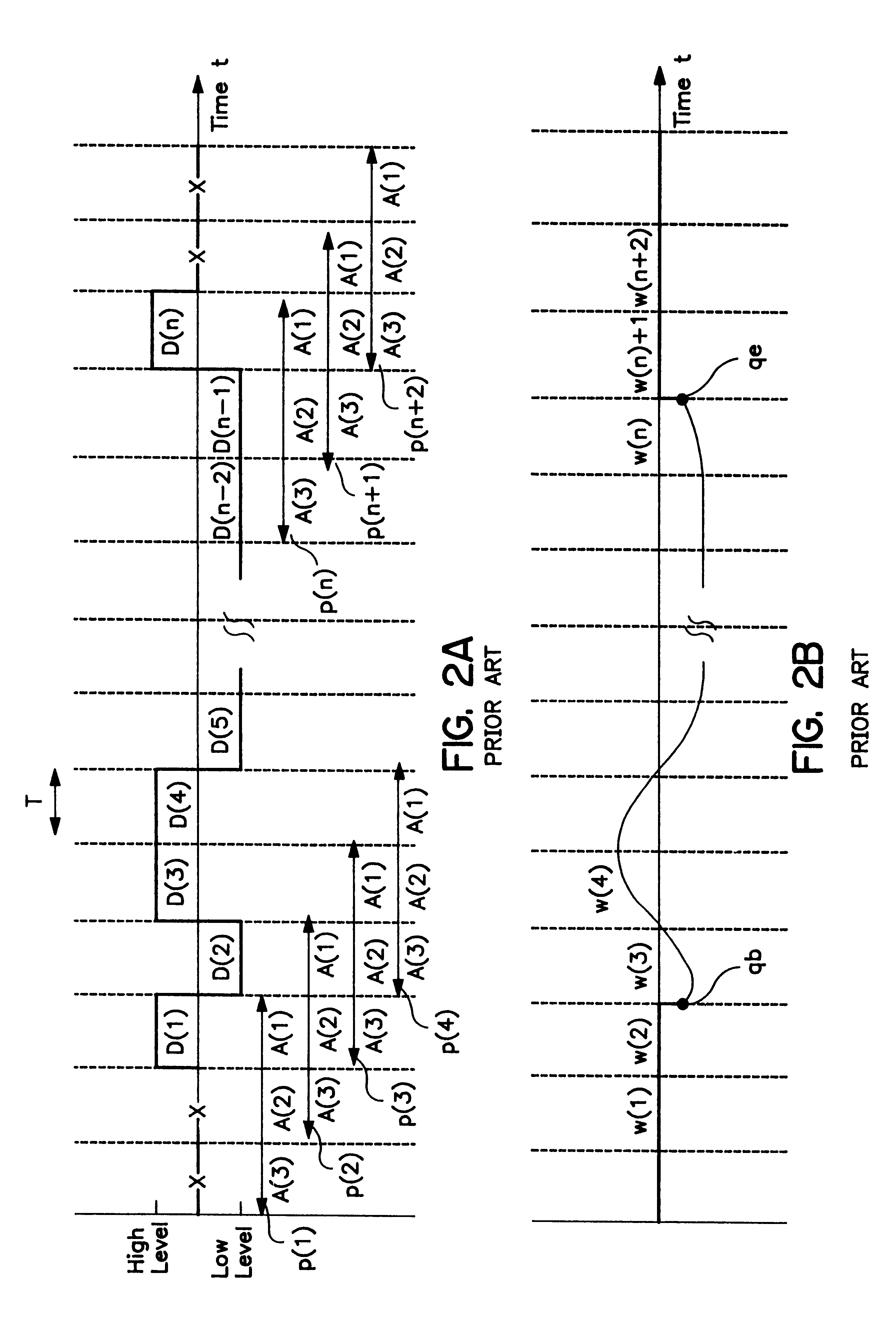 Waveform shaping method and equipment