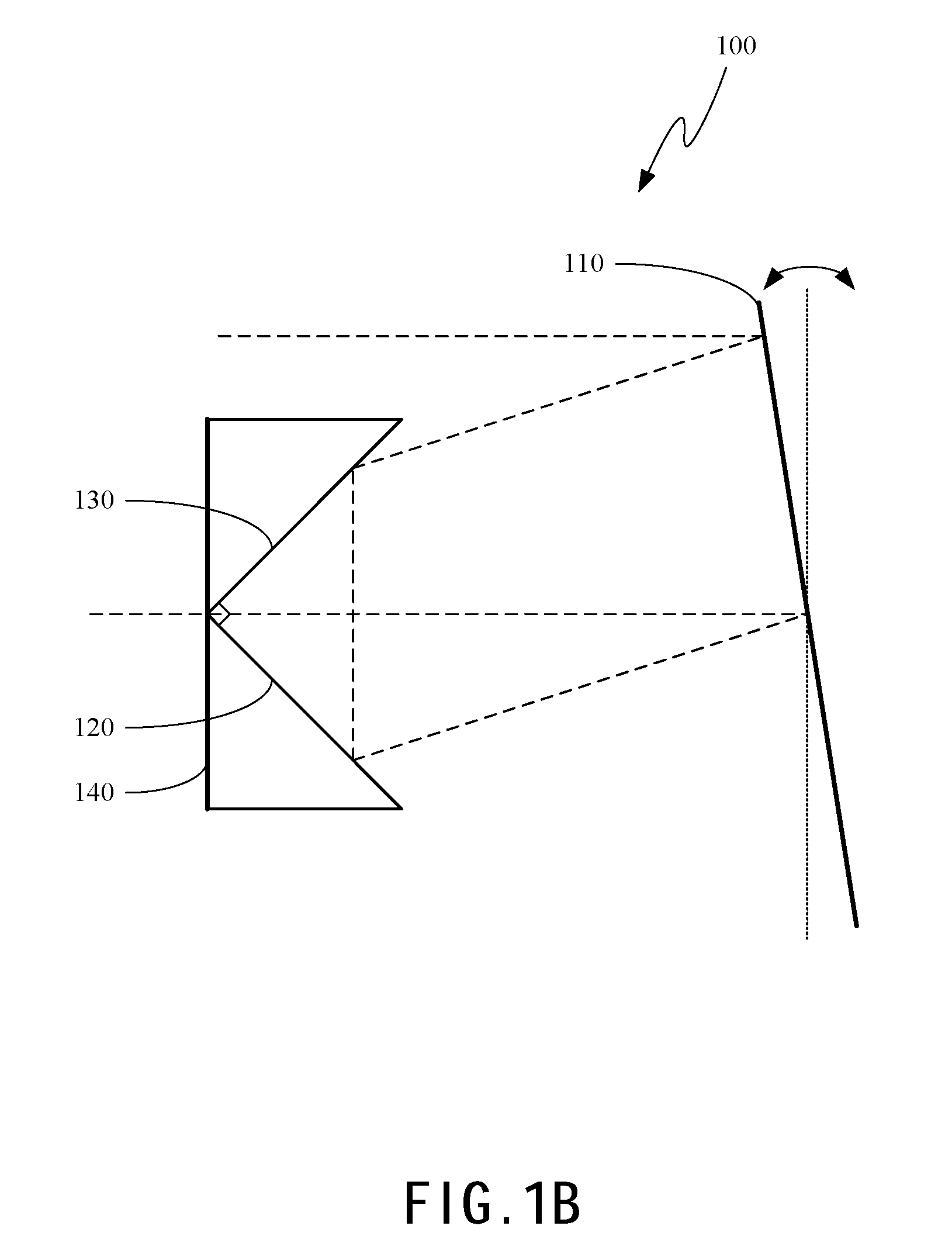 System and Method of the Optical Delay Line