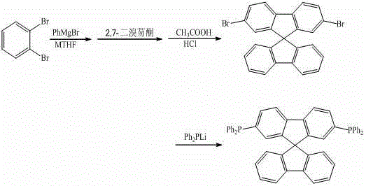 Synthesis method of 9,9'-spirobifluorene derivative