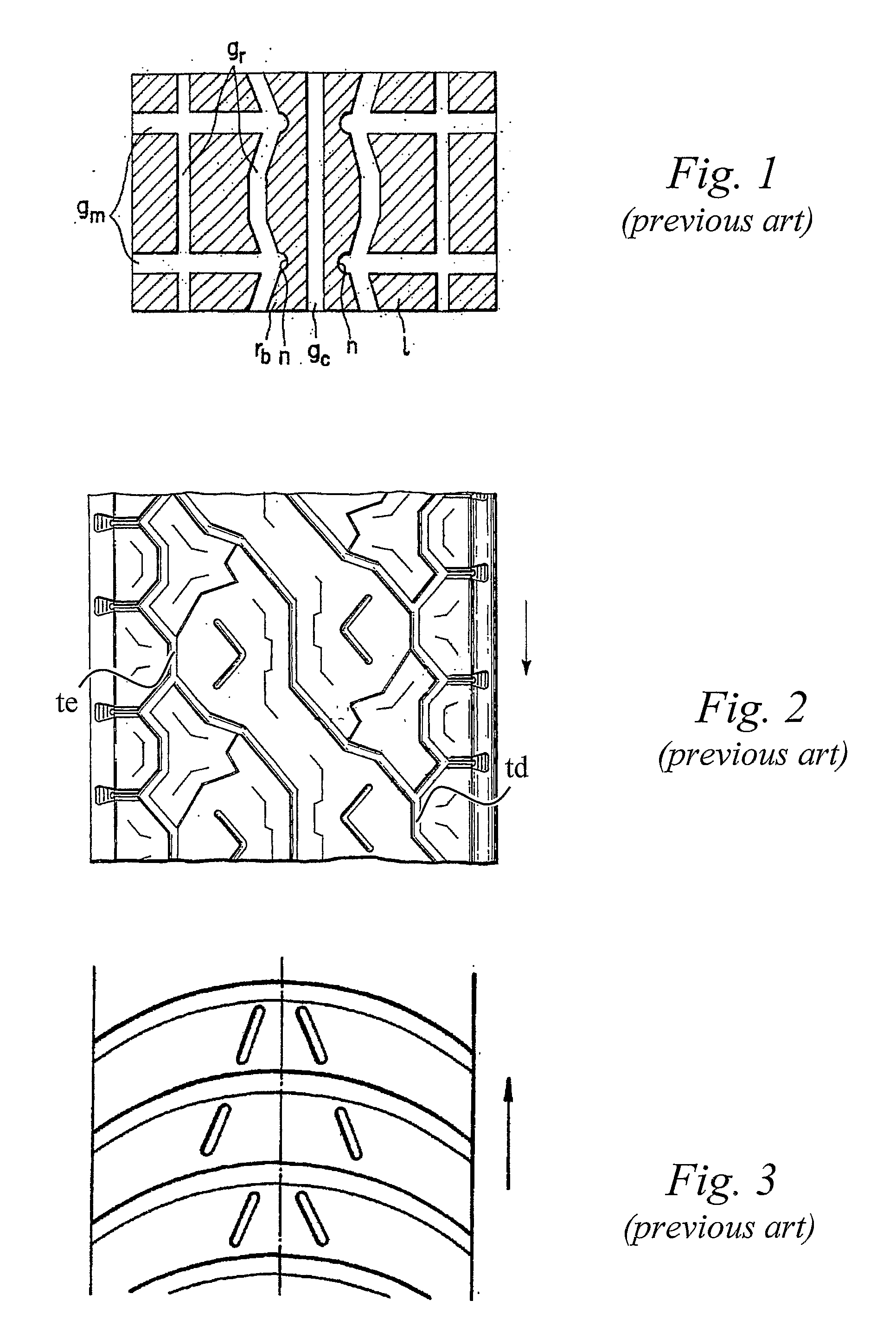 Motorcycle tires and method to improve performance and wear resistance of motorcycle tires