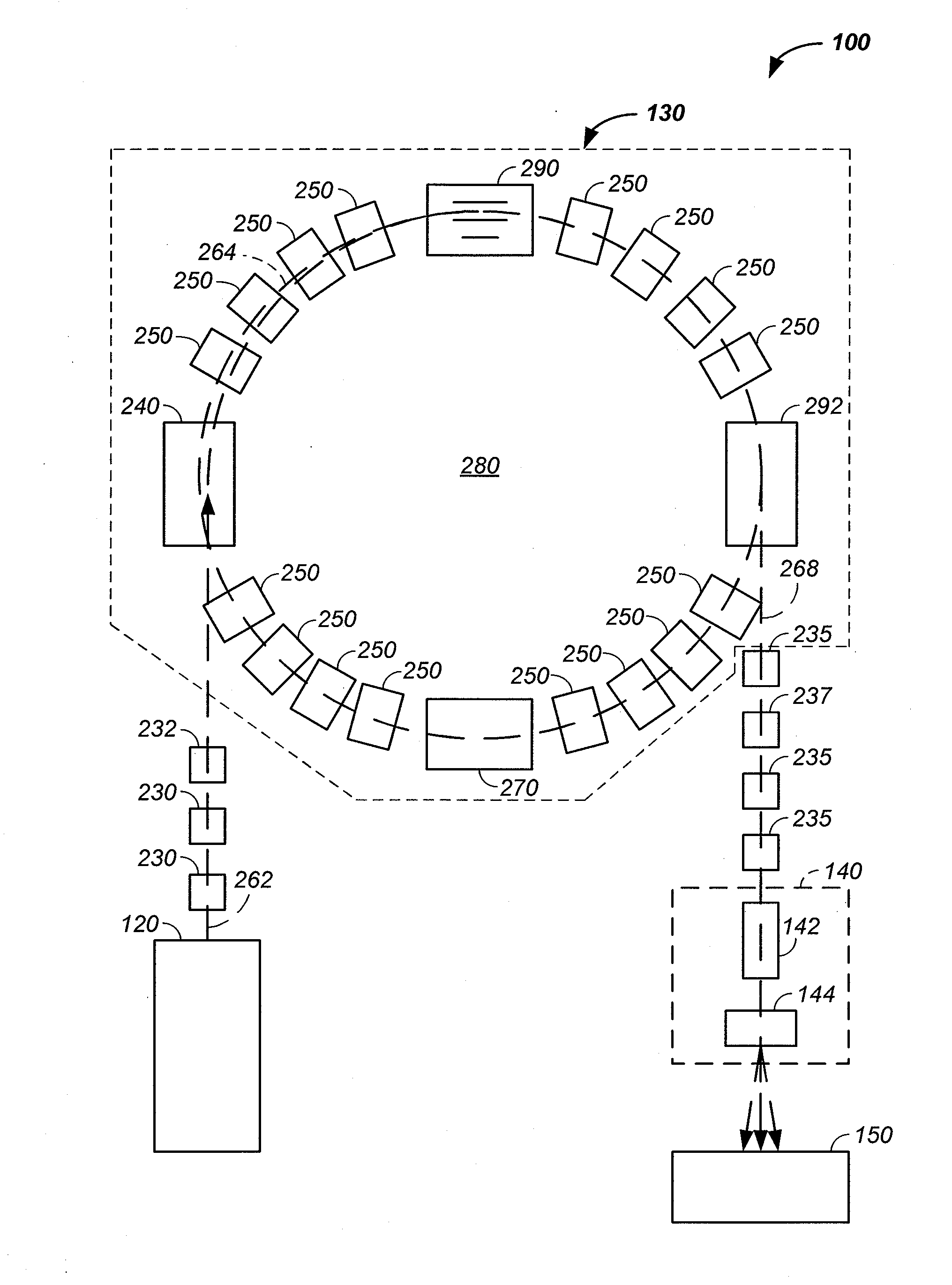 Charged particle beam extraction method and apparatus used in conjunction with a charged particle cancer therapy system