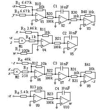 Signal generation apparatus and method thereof for controlling output frequency and output characteristic of chaotic signal