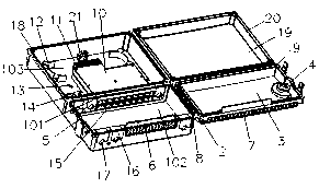 Novel light splitting distribution box structure