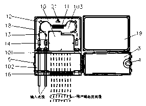 Novel light splitting distribution box structure