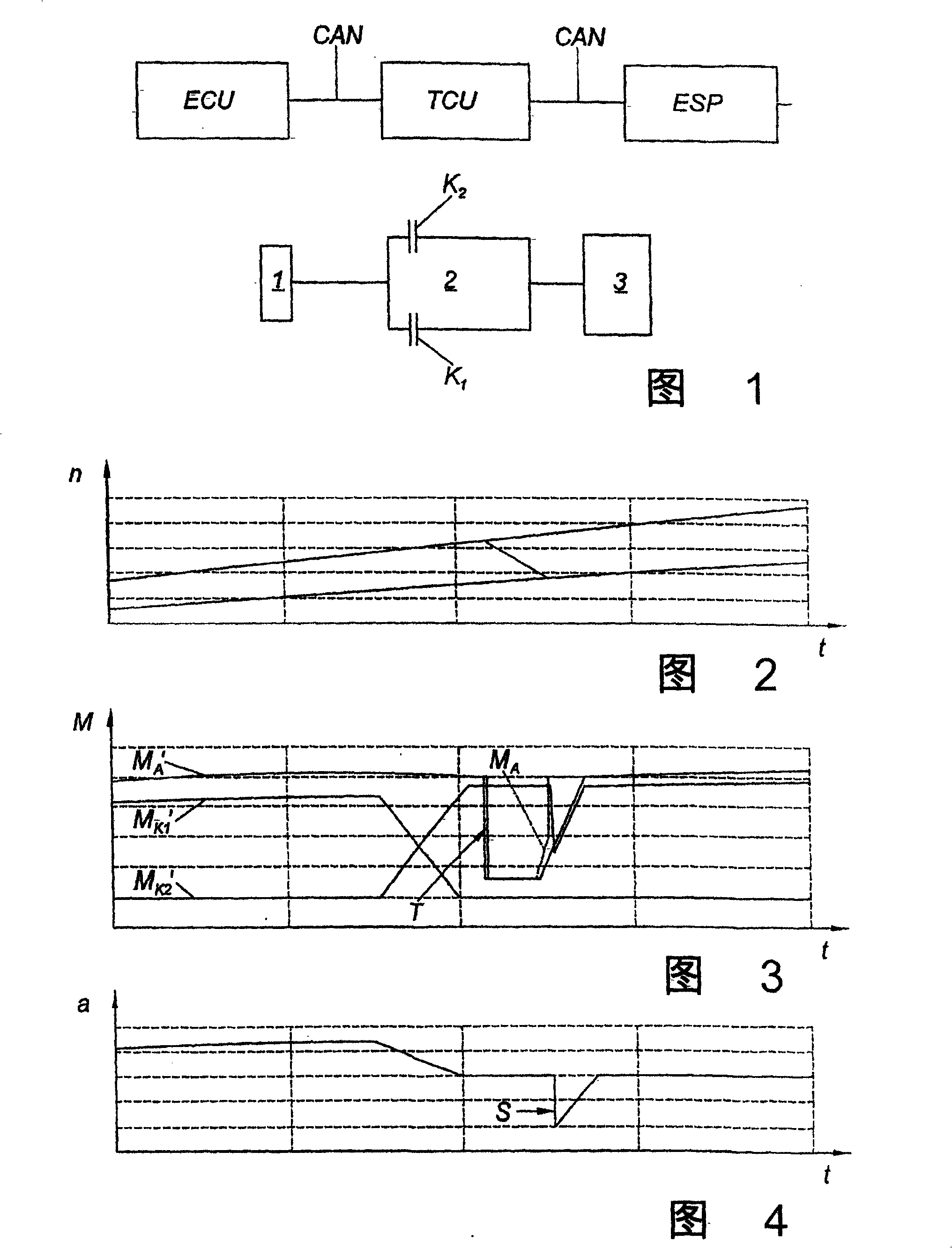 Method for controlling a prime mover for a vehicle