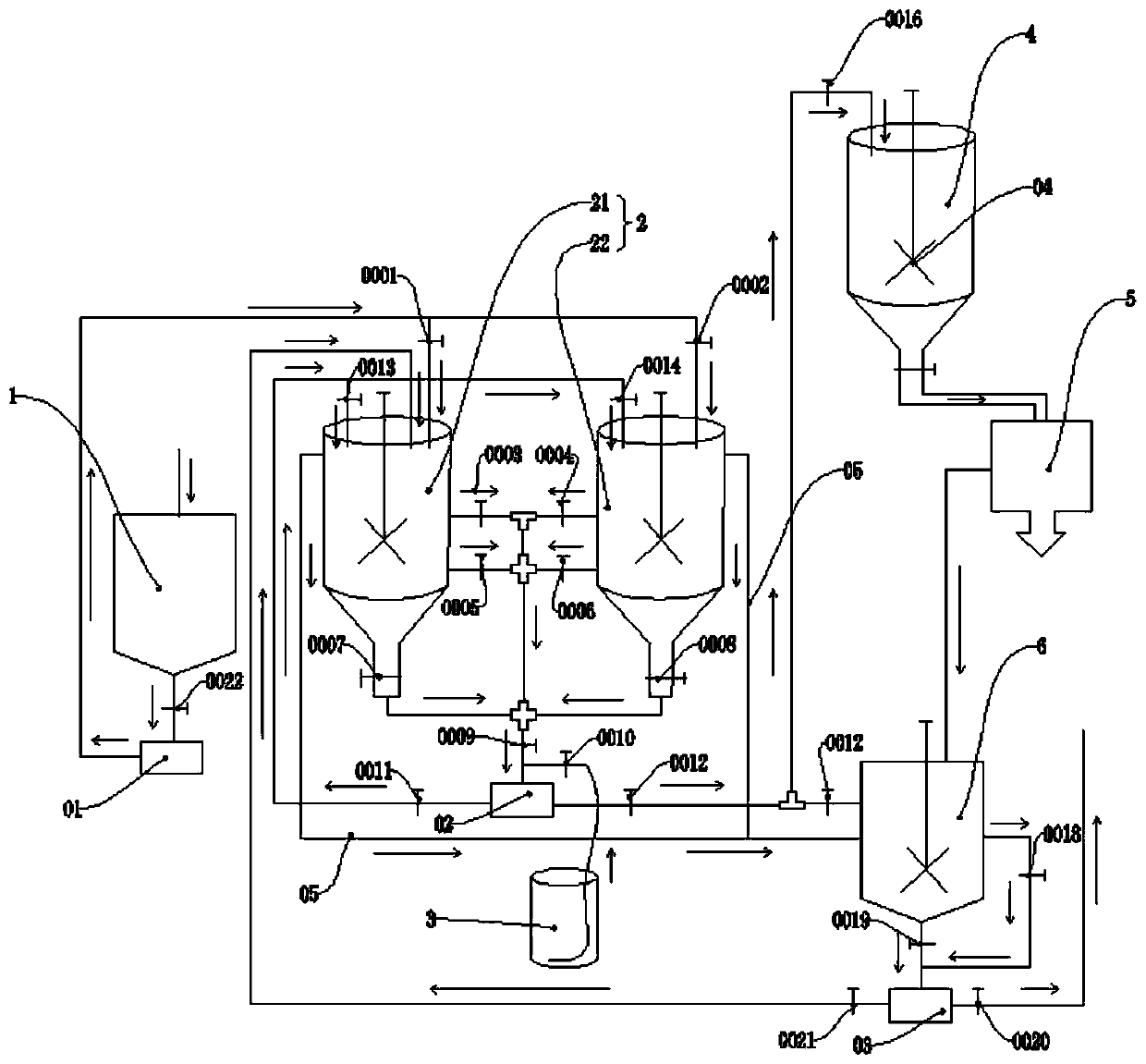 Workshop system and process for producing aluminum hydroxide from mold liquid