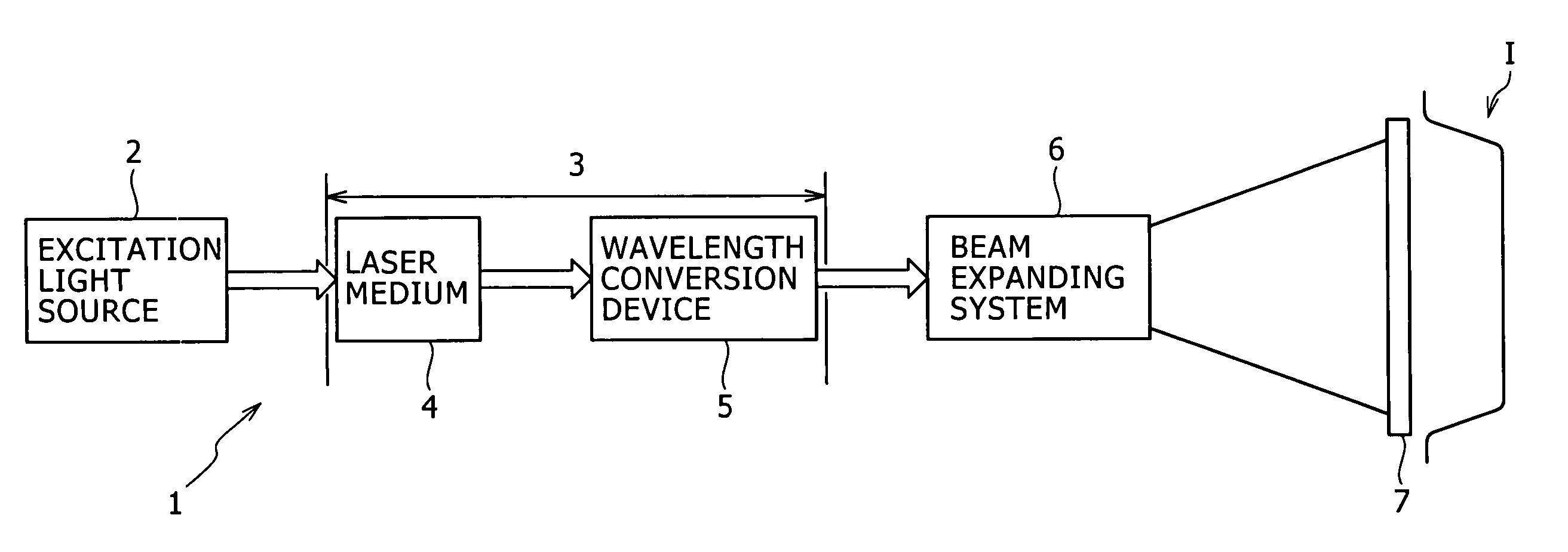 One-dimensional illumination apparatus and imaging apparatus
