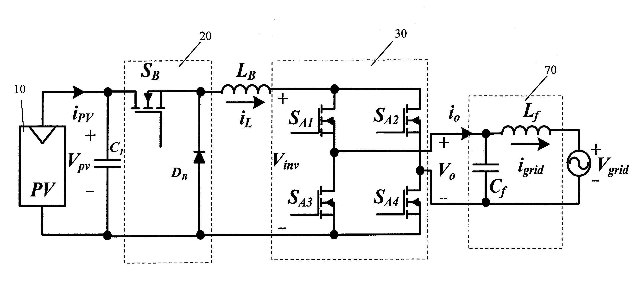 Inverter for a distributed power generator
