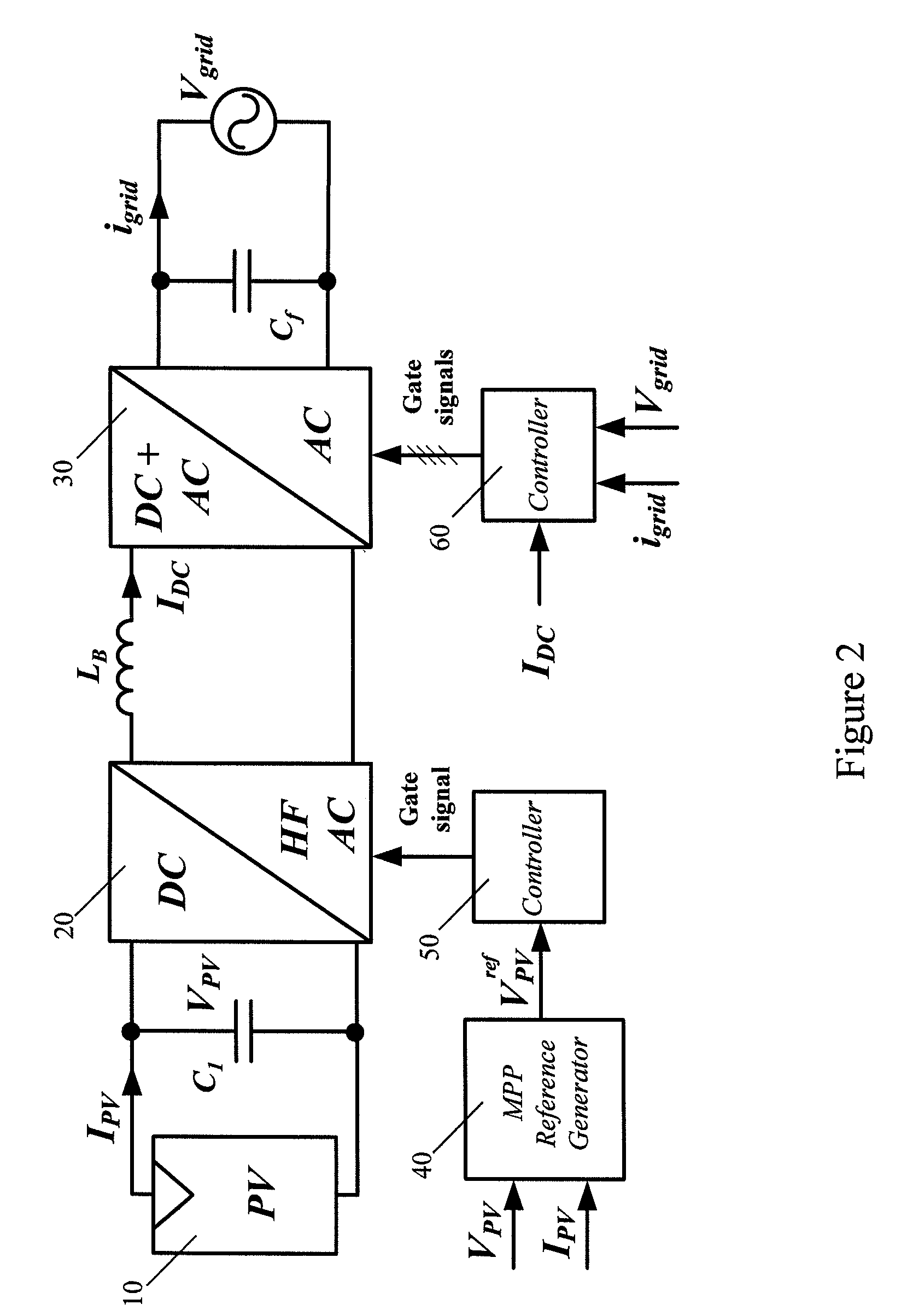 Inverter for a distributed power generator