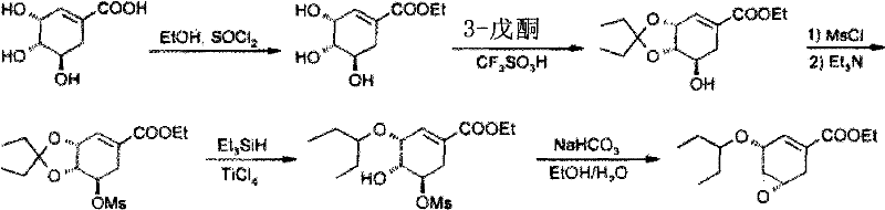 Process for the preparation of (3r,4r,5s)-4,5-epoxy-3-(1-ethylpropoxy)-1-cyclohexene-1-carboxylic acid ethyl ester
