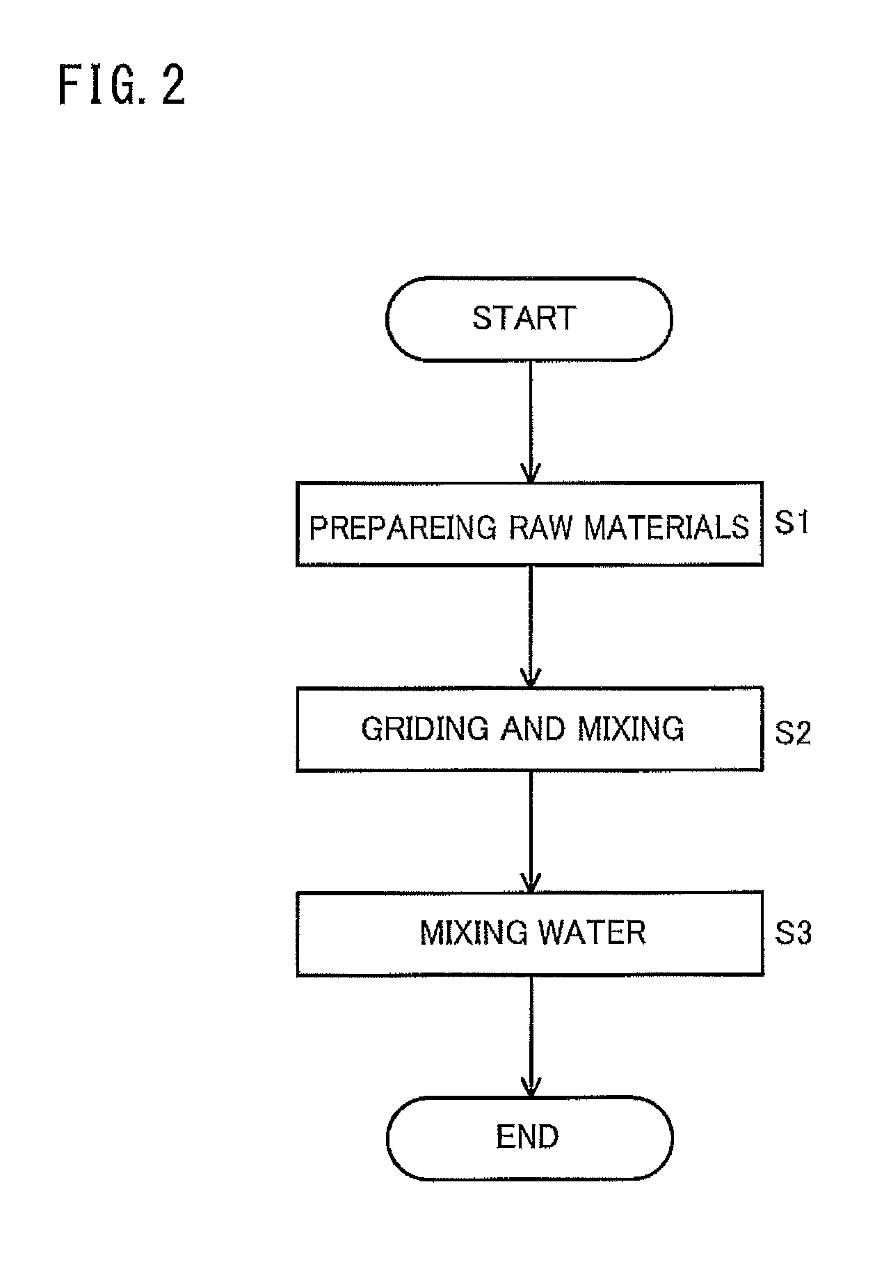 Antioxidant agent and process for producing metallic material