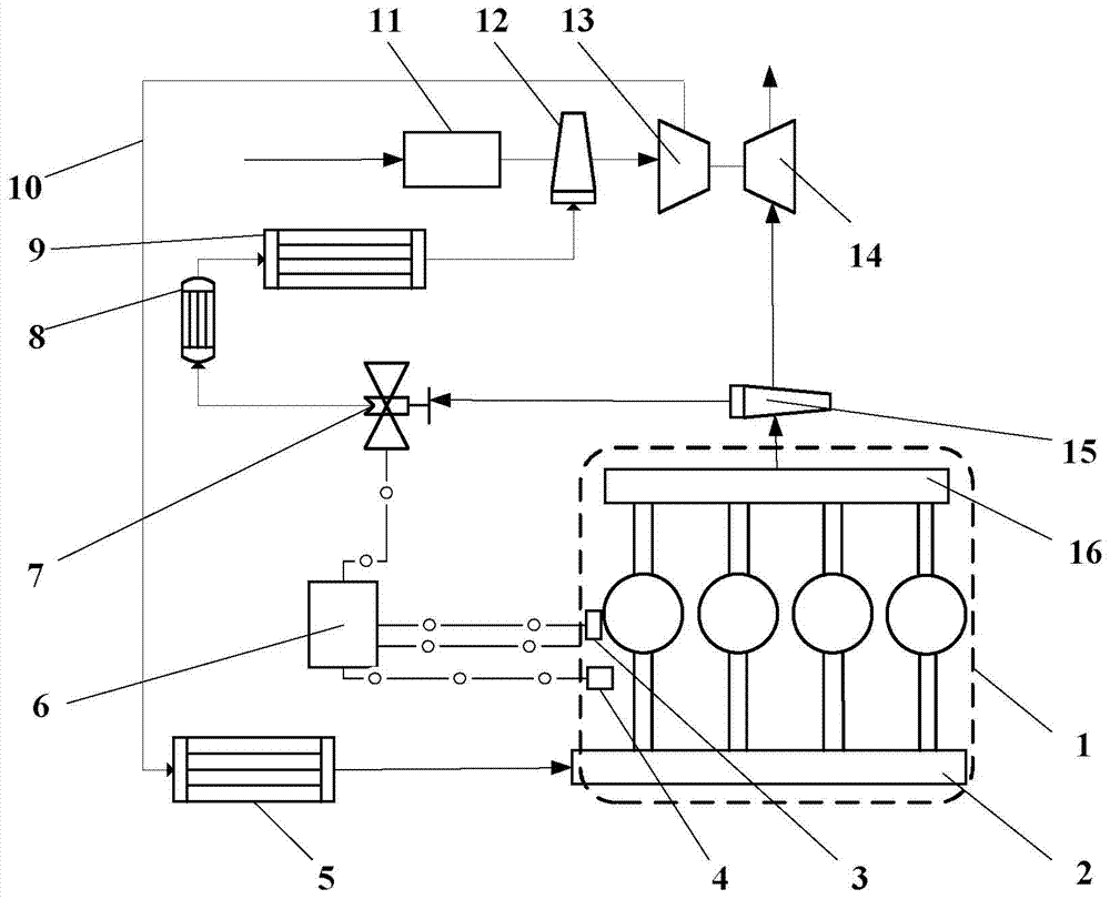 EGR control system and method for instantaneous conditions of internal combustion engine
