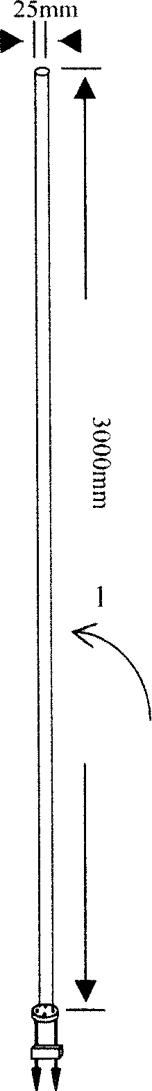 Method for determining soil moisture and its modified device