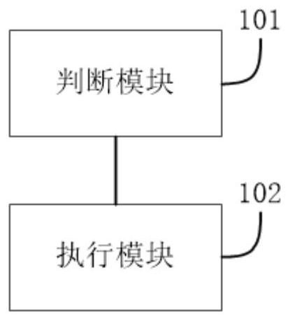 Exhaust pipe leakage detection method, system, engine controller and motor vehicle