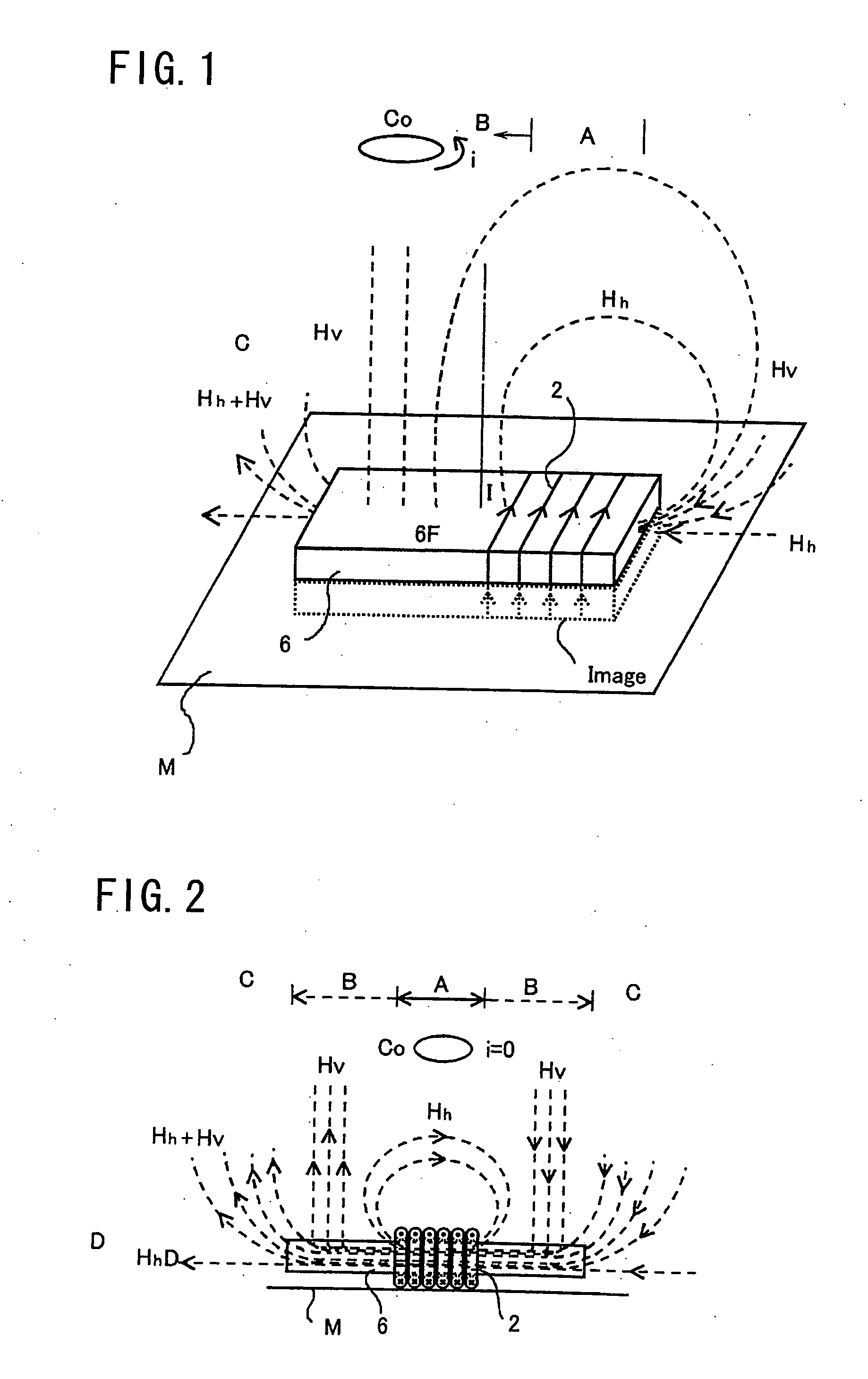 Coil System Comprising Eccentrically Coiled Magnetic Substance