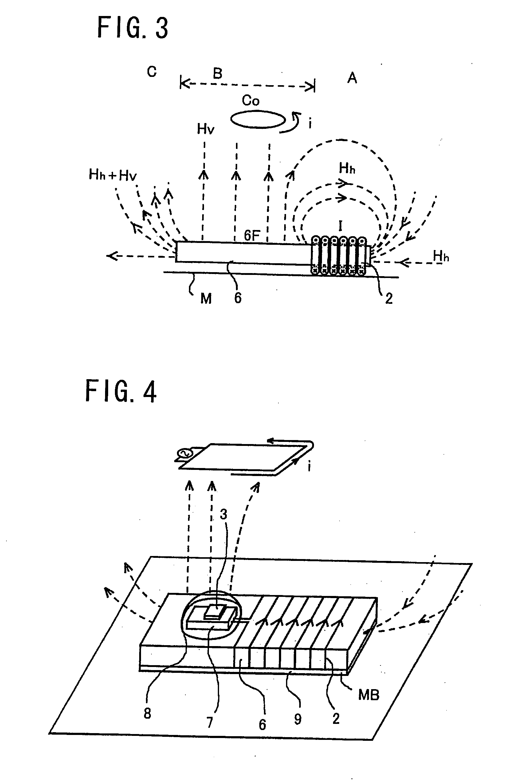 Coil System Comprising Eccentrically Coiled Magnetic Substance